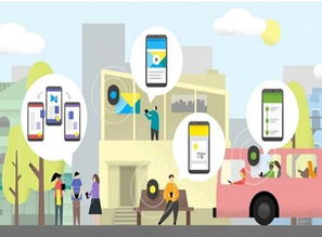 網(wǎng)絡(luò)營銷課程詳解 移動互聯(lián)網(wǎng)營銷的五大核心優(yōu)勢